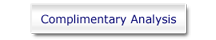 SKUforce Complimentary Analysis form button